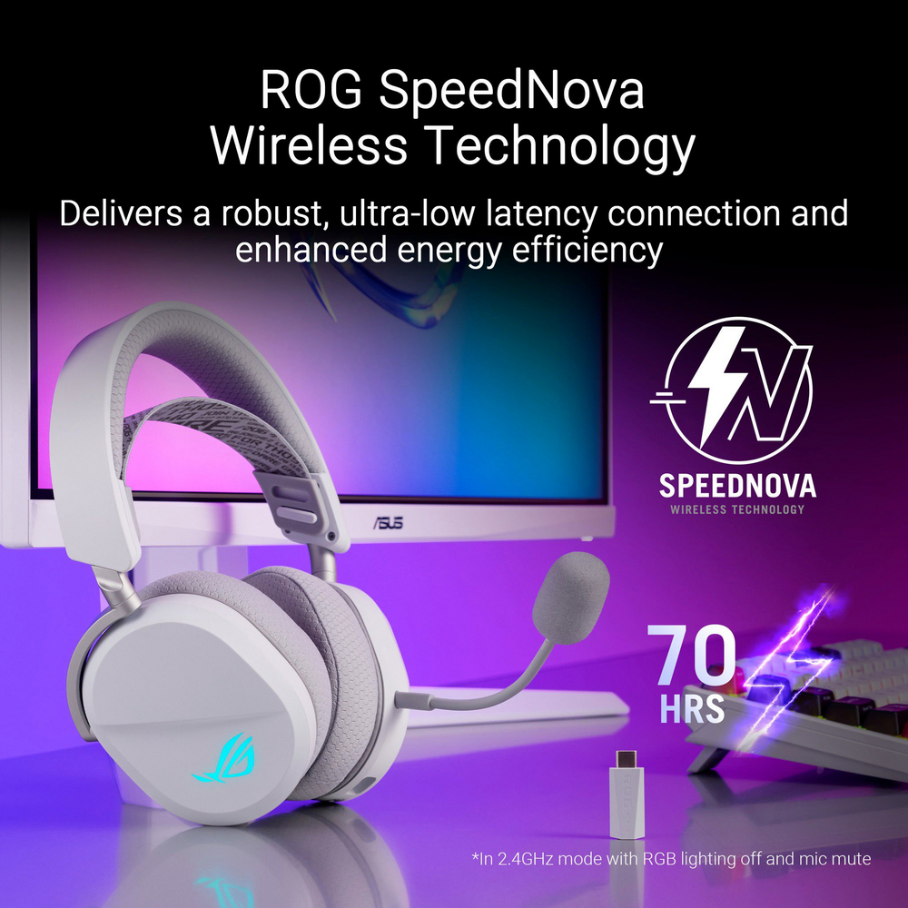 ASUS ROG Pelta Moonlight White s technologií ROG SpeedNova