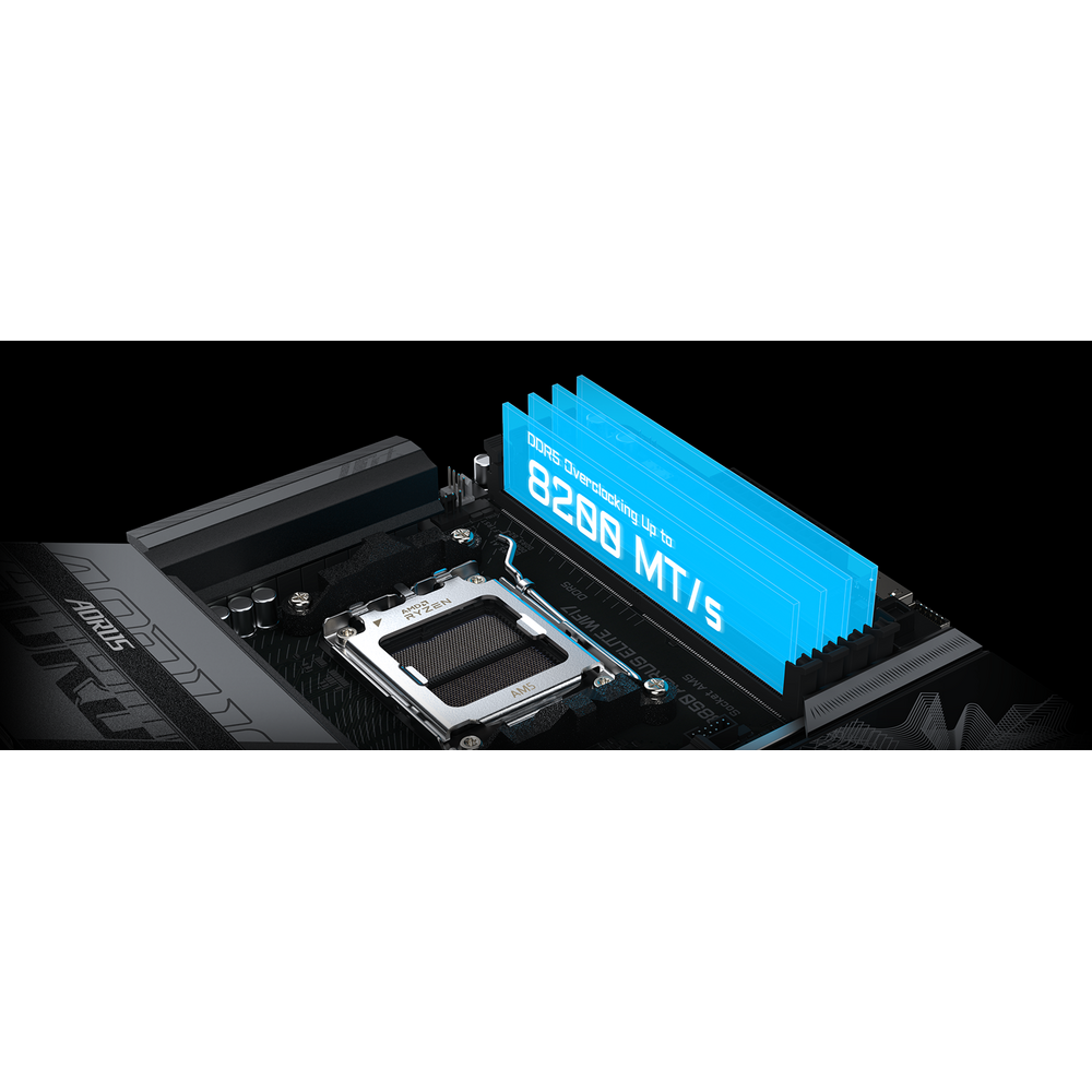 Paměťové sloty DDR5 na základní desce GIGABYTE B850 AORUS ELITE WIFI7