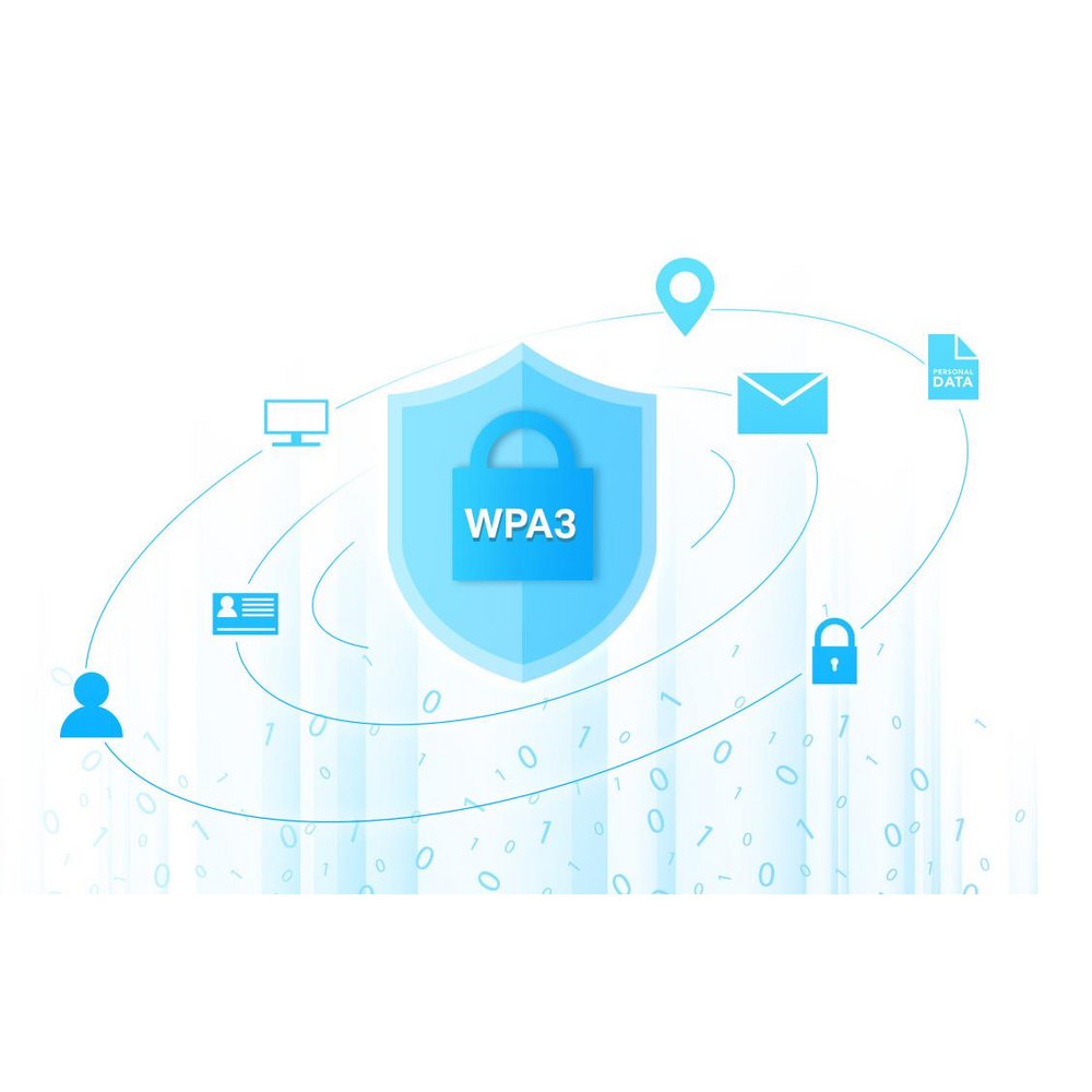 WPA3 zabezpečení routeru TP-Link Archer A6